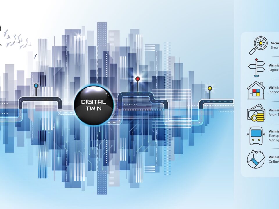 digital twin solution