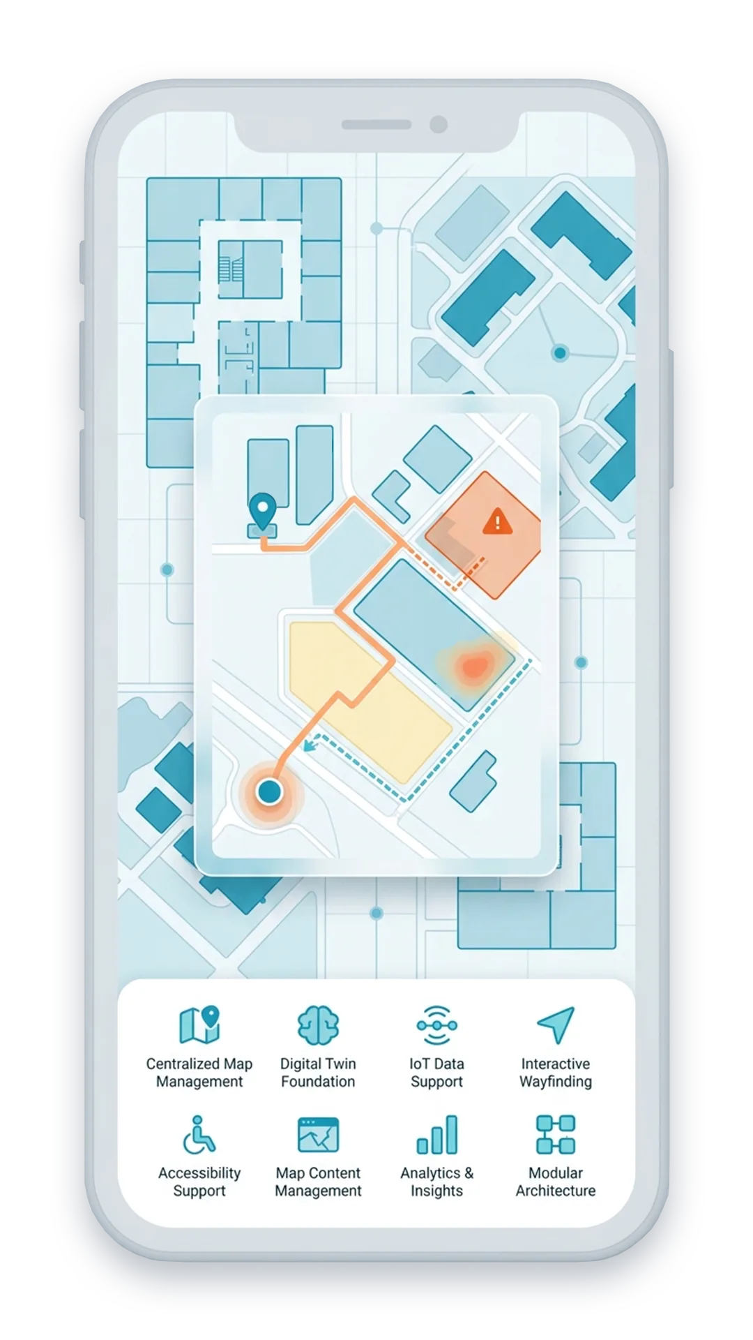Core Platform Capabilities