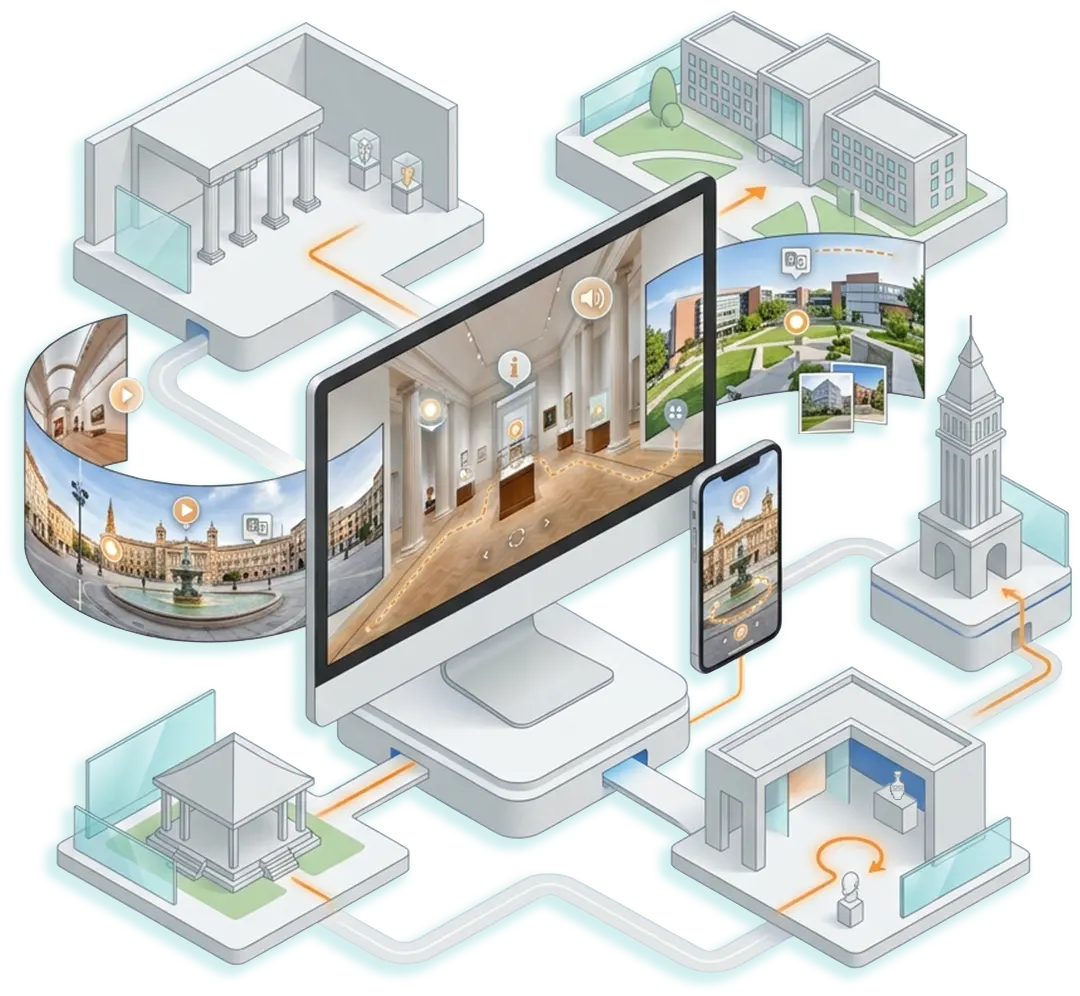 virtual tours